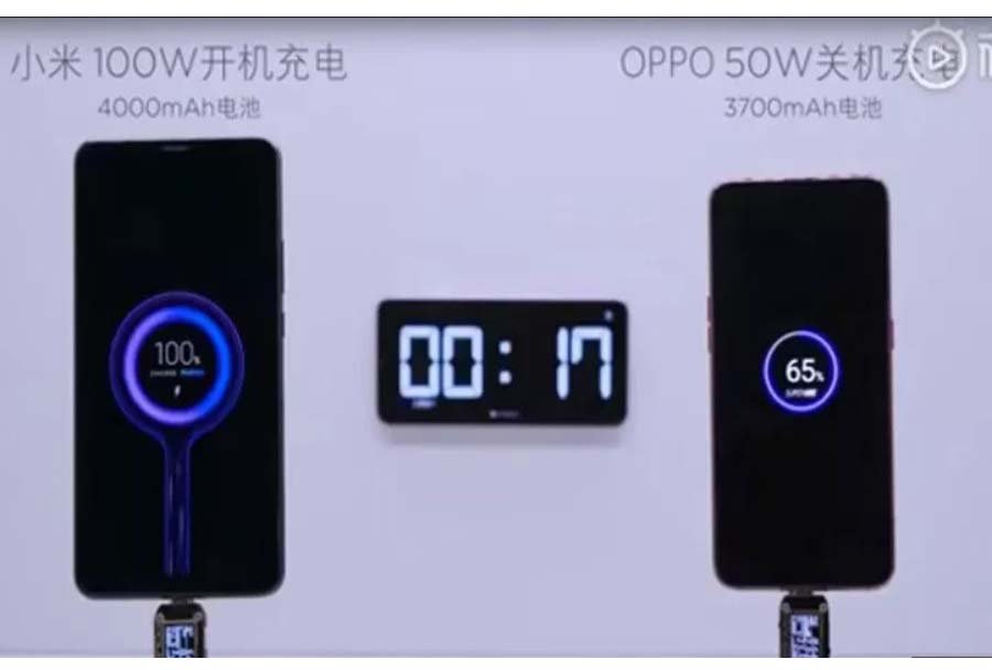 Xiaomi punjač od 100W puni bateriju od 4000mAh za 17 minuta